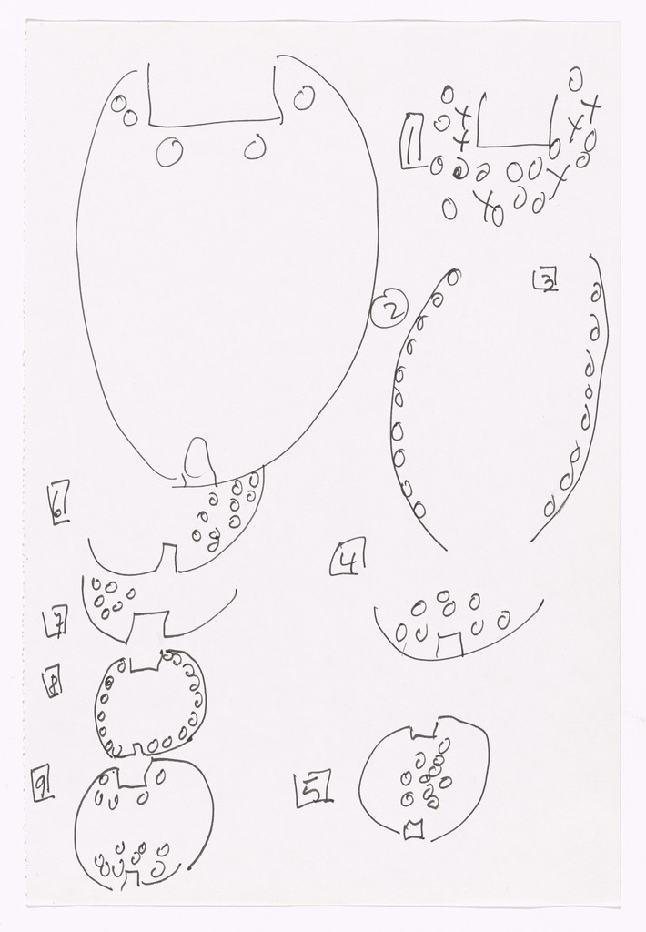 Notes for Roaratorio, Merce Cunningham, 1983
