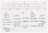 Merce Cunningham. Notes for Roaratorio. 1983