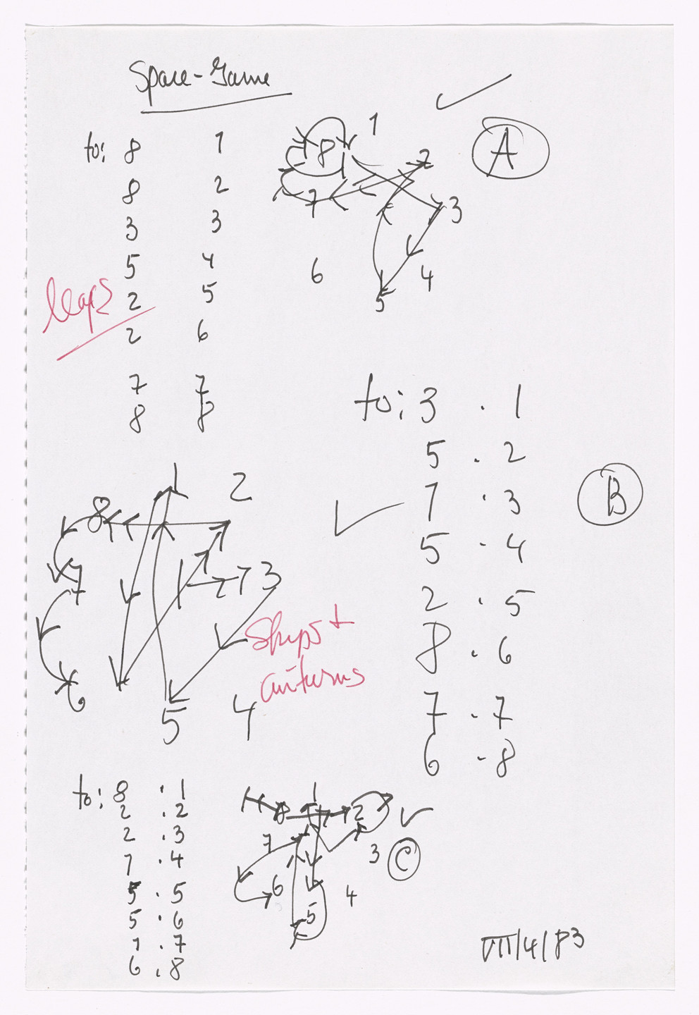 Merce Cunningham. Notes for Roaratorio. 1983