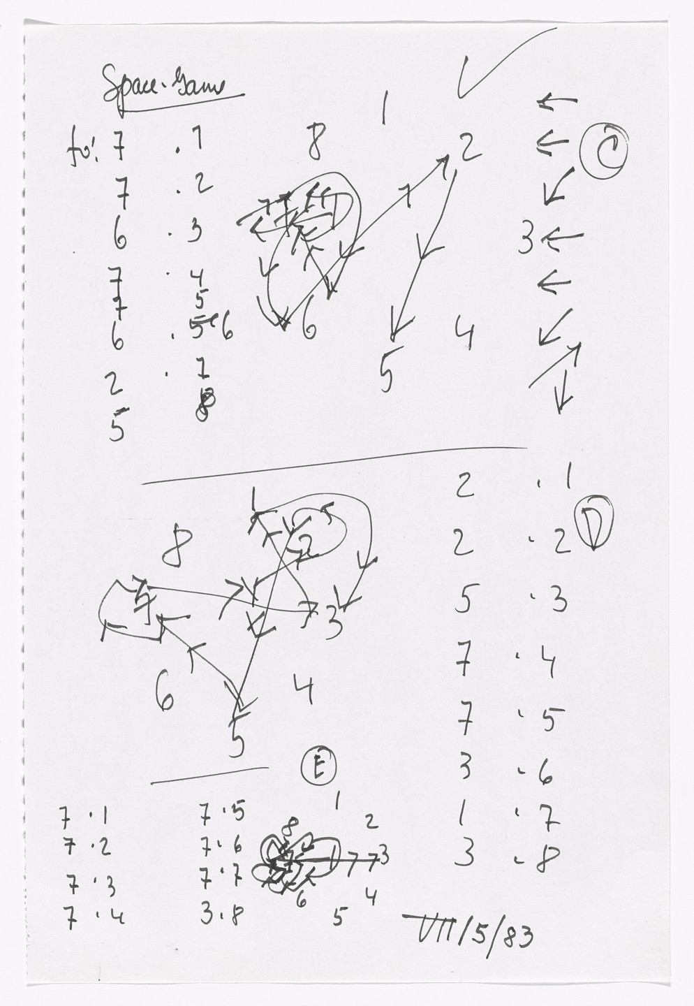 Merce Cunningham. Notes for Roaratorio. 1983
