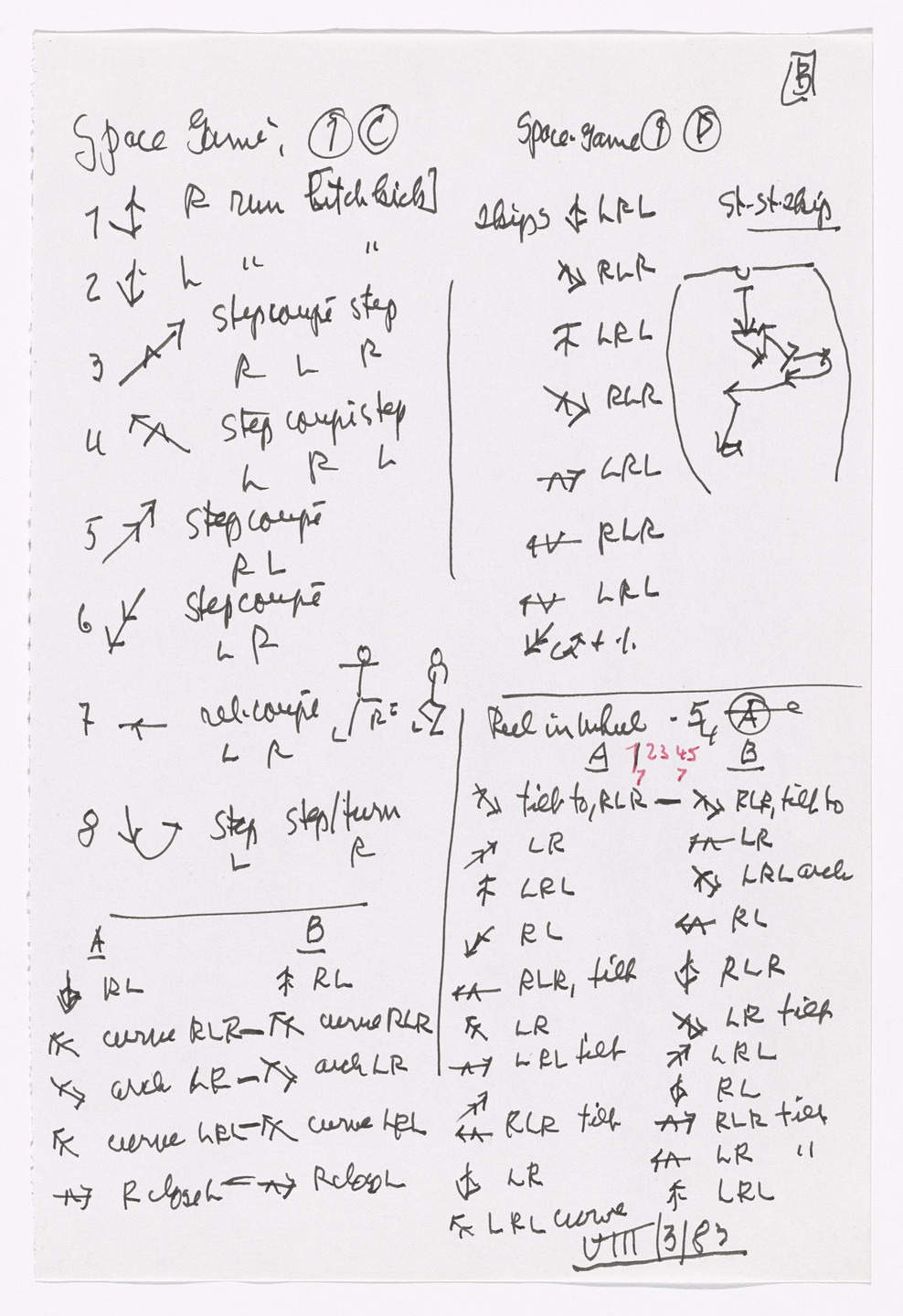 Merce Cunningham. Notes for Roaratorio. 1983