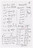 Merce Cunningham. Notes for Roaratorio. 1983