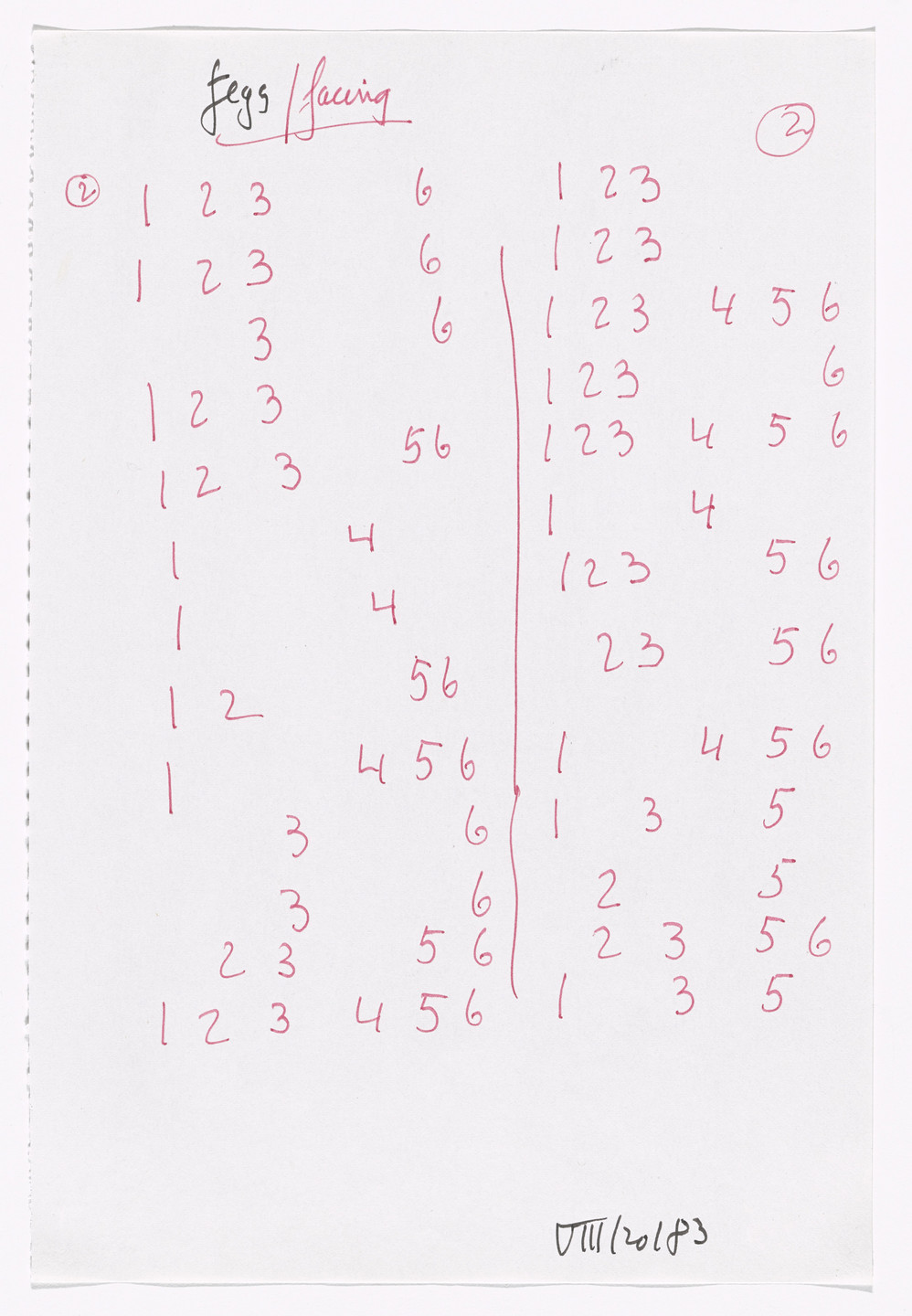 Merce Cunningham. Notes for Roaratorio. 1983