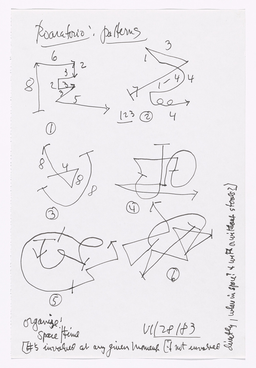 Merce Cunningham. Notes for Roaratorio. 1983
