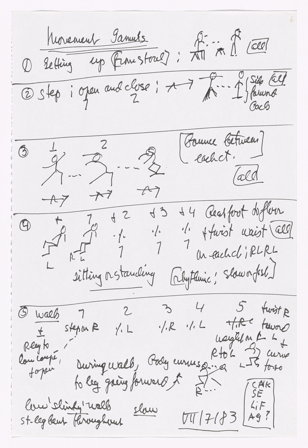 Merce Cunningham. Notes for Roaratorio. 1983