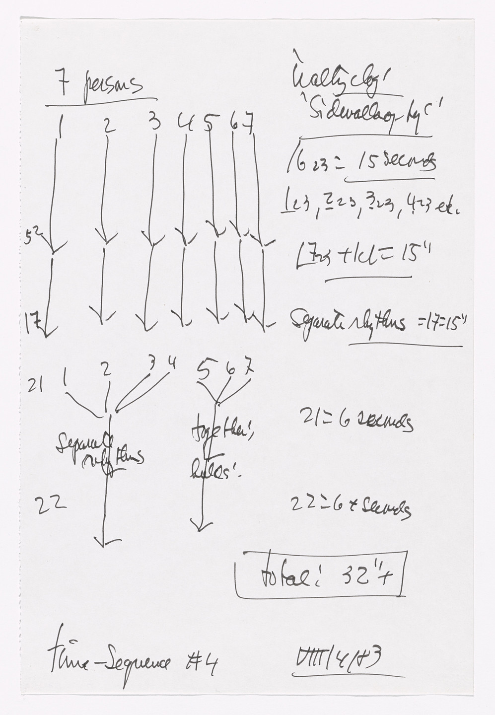 Merce Cunningham. Notes for Roaratorio. 1983