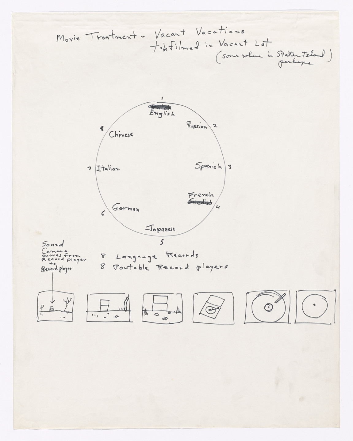 Robert Smithson. Movie Treatment - Vacant Vacations to be Filmed in Vacant Lot. n.d.