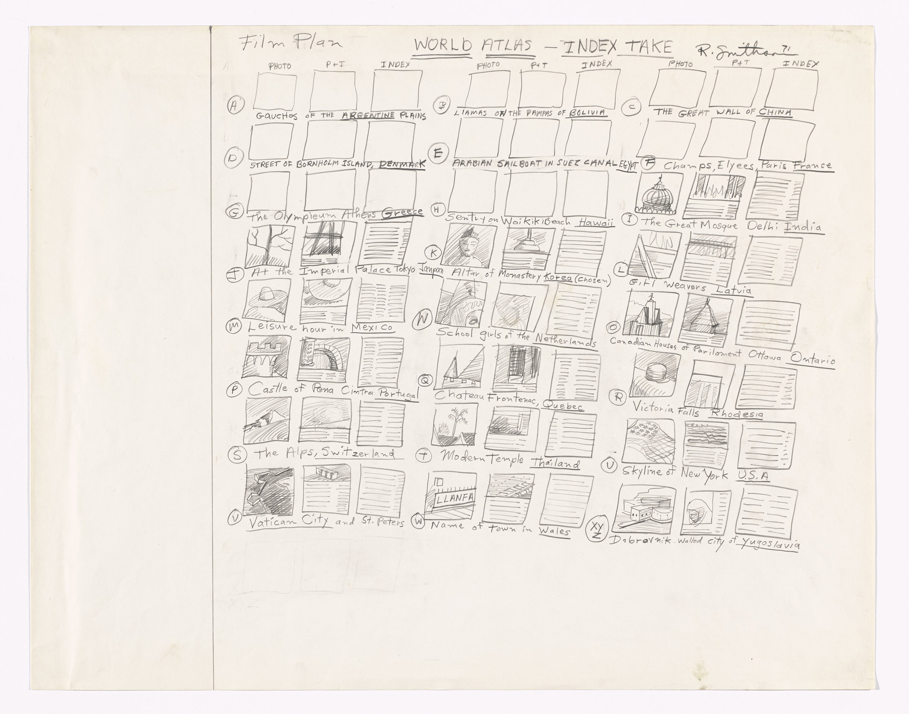 Robert Smithson. Film Plan World Atlas-Index Take. 1971