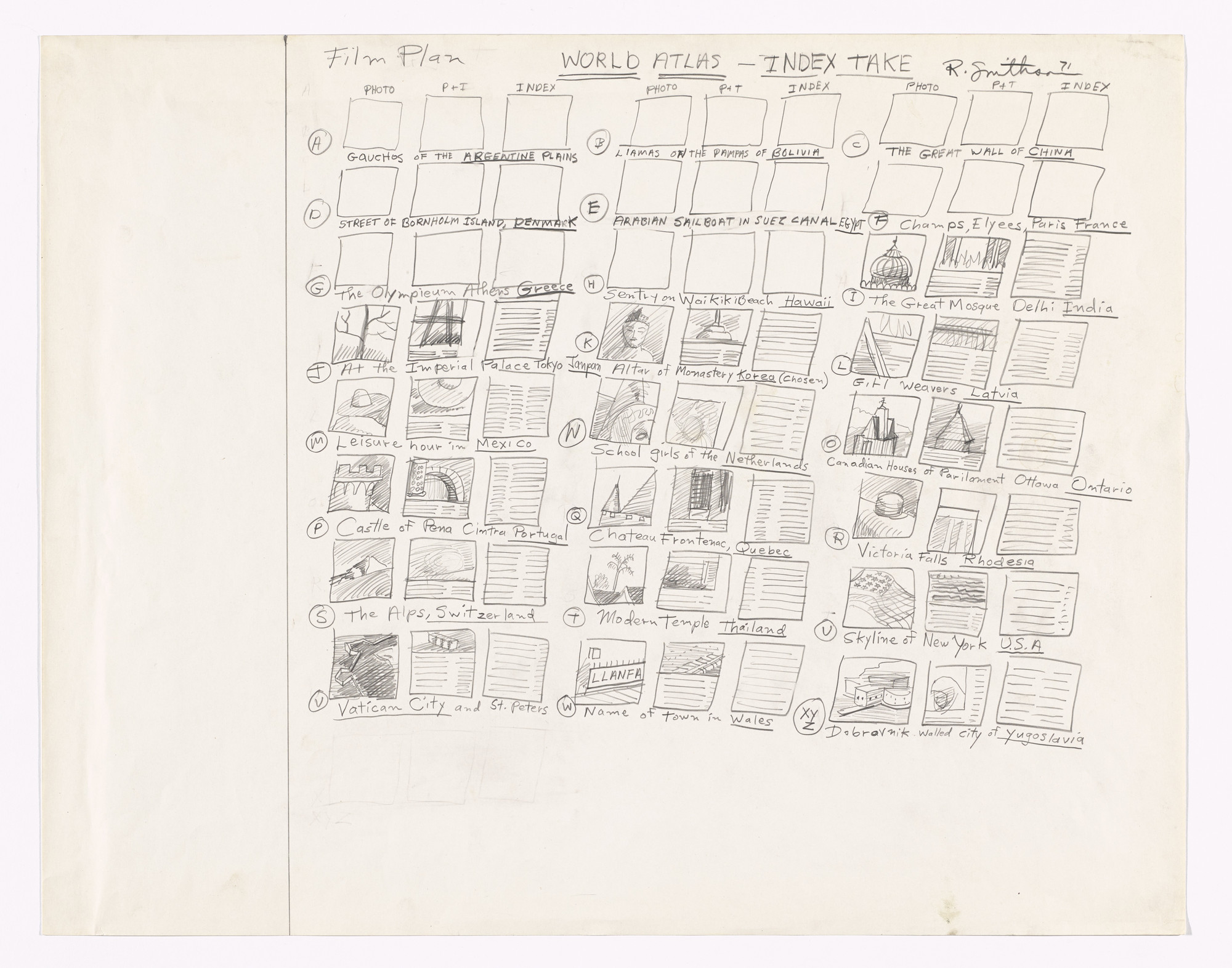 Robert Smithson. Film Plan World Atlas-Index Take