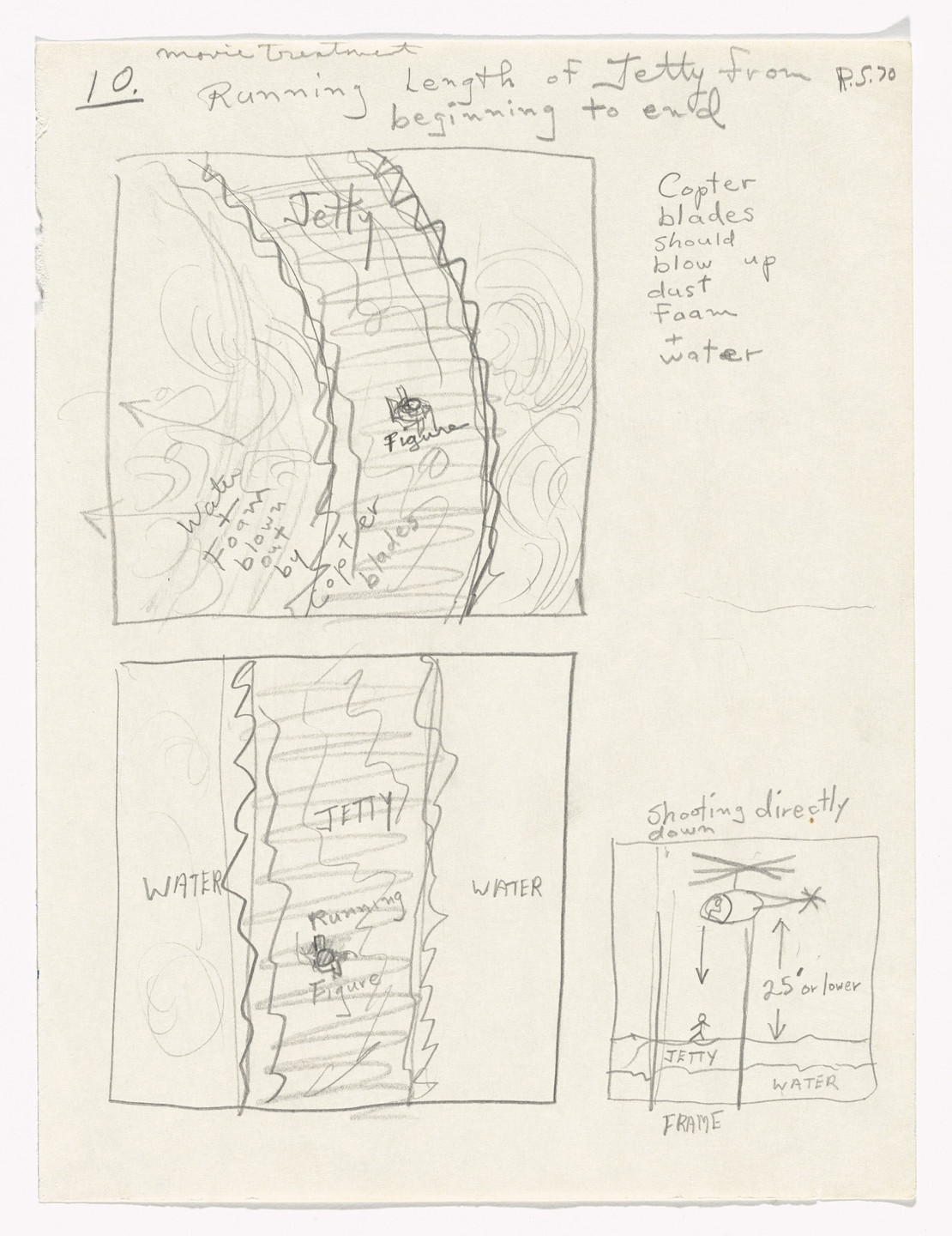 Robert Smithson. Movie Treatment -- Running Length of Jetty from beginning to end. 1970
