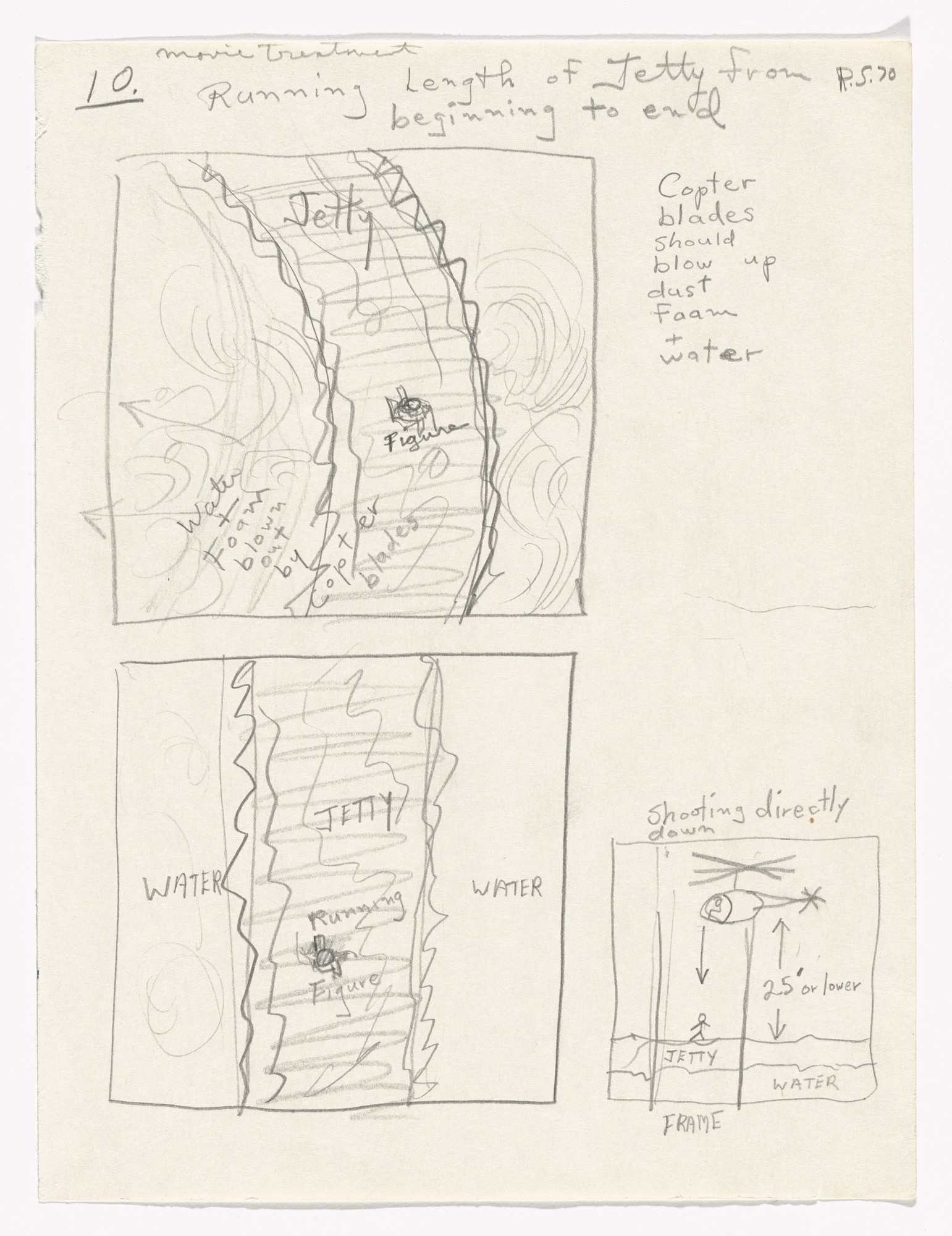 Robert Smithson. Movie Treatment -- Running Length of Jetty from beginning to end