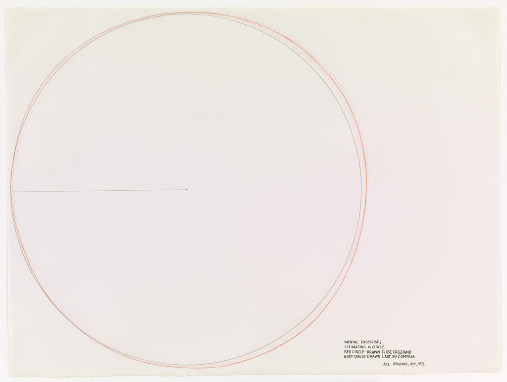 Mental Exercise: Estimating a Circle