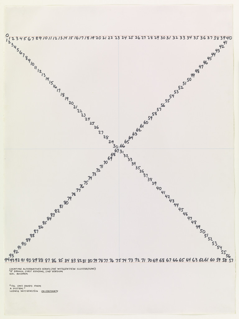 "8" Branch from Counting Alternative Series (The Wittgenstein Illustrations)