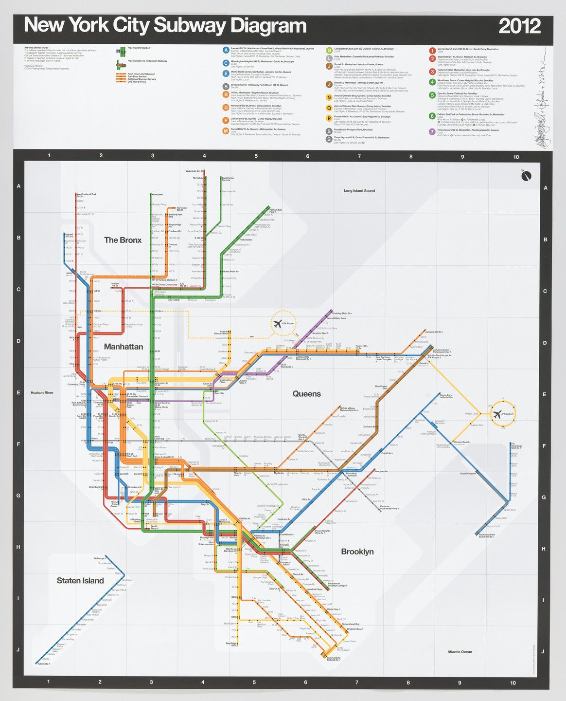 Massimo Vignelli, Beatriz Cifuentes, Yoshiki Waterhouse. New York City Subway Diagram. 2012