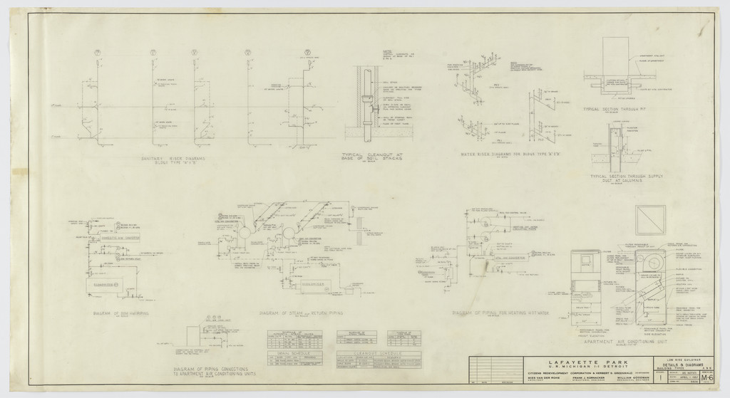 Pavilion Apartments and Town Houses, Lafayette Park, Detroit, MI (Low rise buildings. Types A and B. Details and diagrams. Elevations and sections.)