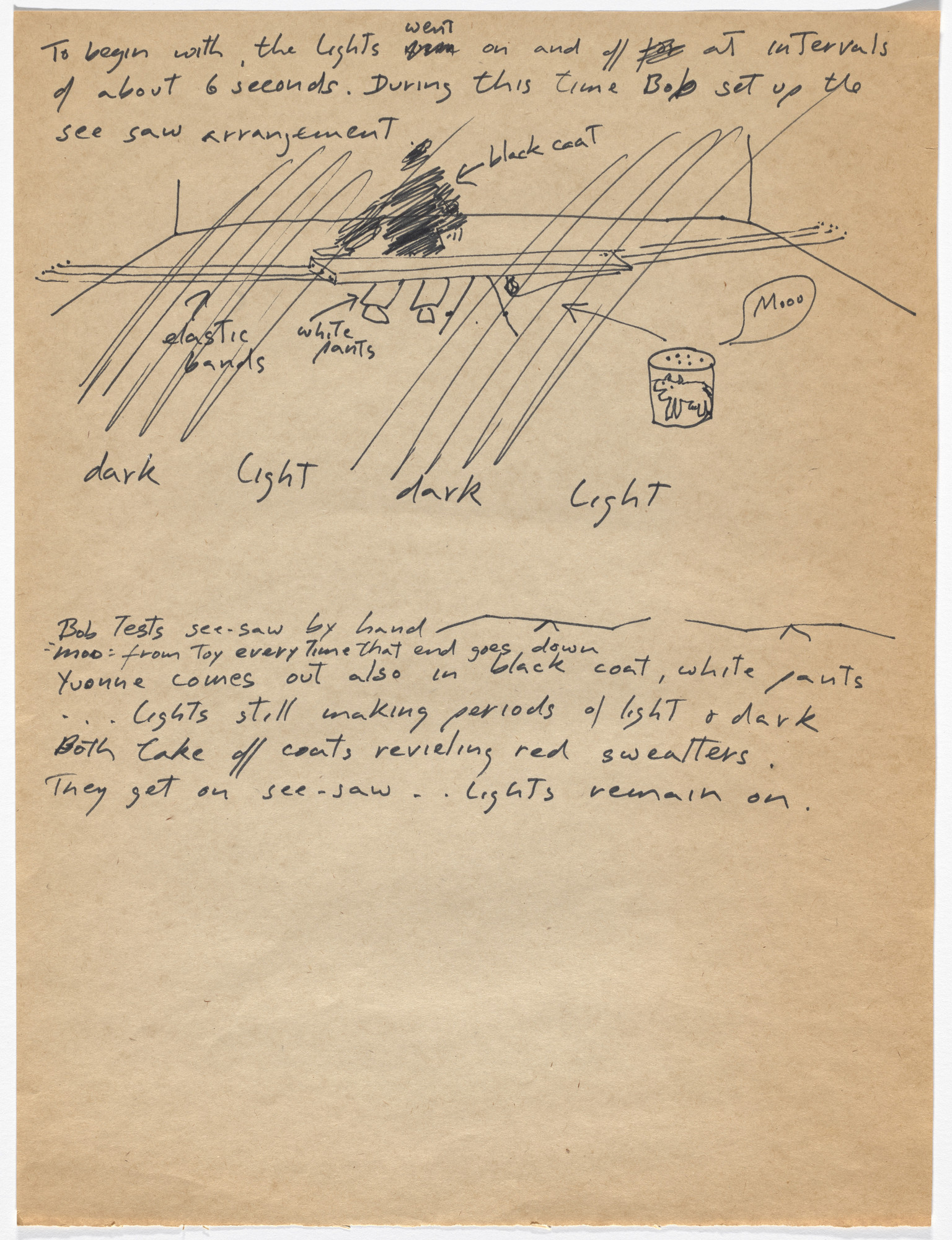 Simone Forti. See Saw - hand drawn/written description of original performance (1961), with notes about Bob Morris