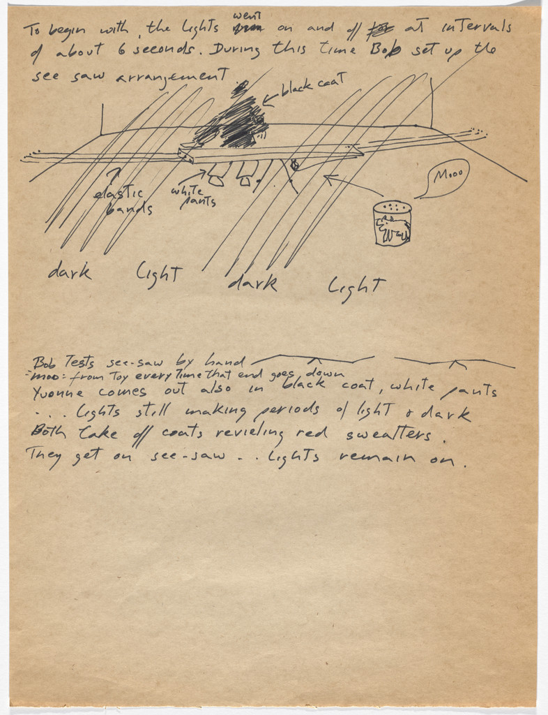 See Saw - hand drawn/written description of original performance (1961), with notes about Bob Morris