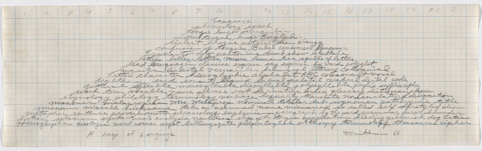 Robert Smithson. A heap of Language. 1966
