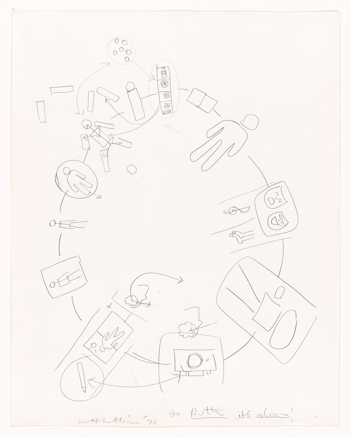 Matt Mullican. &#34;To Ruth: It&#39;s Alive!&#34;. 1976