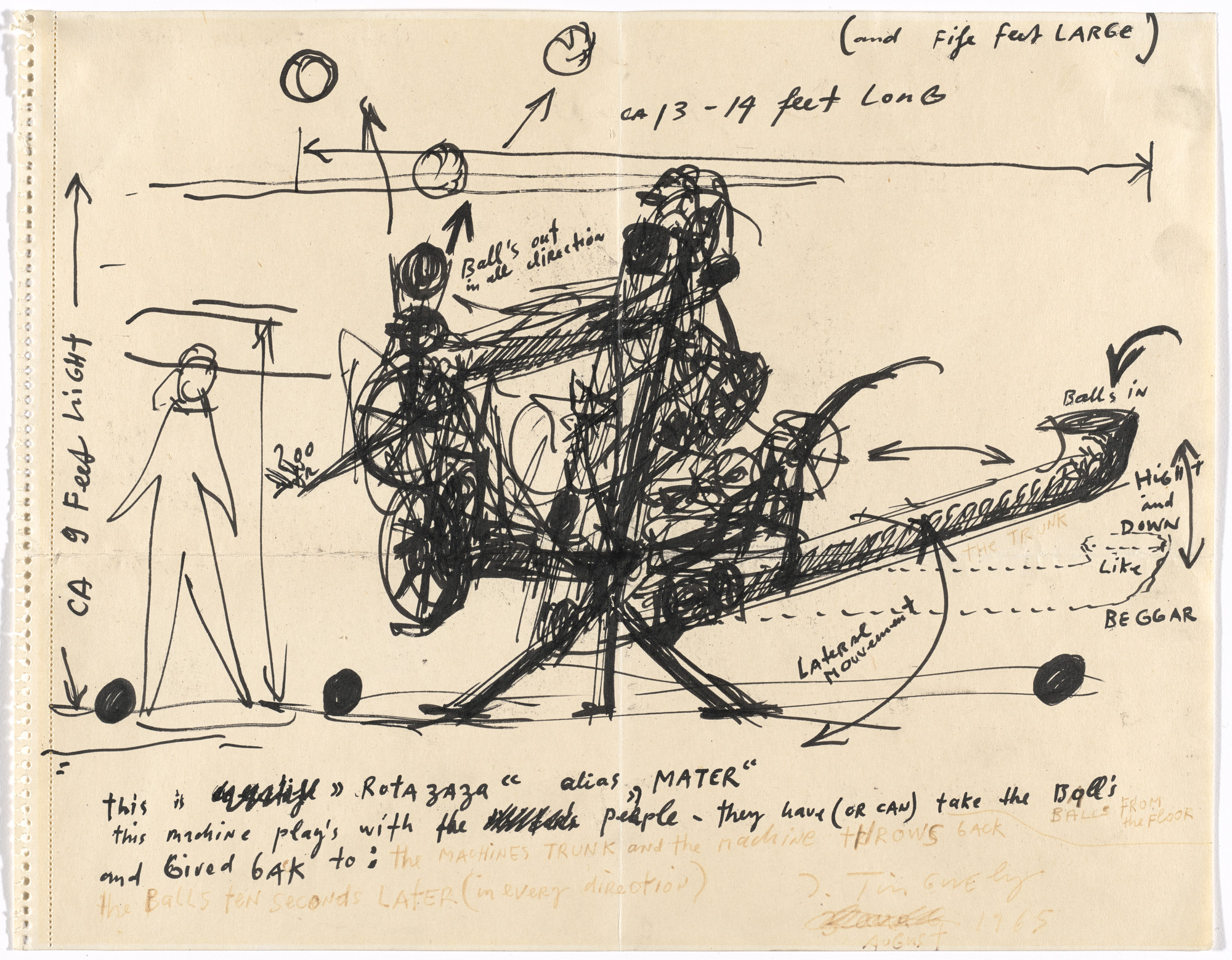 Jean Tinguely. "Rotozaza" alias "Mater"