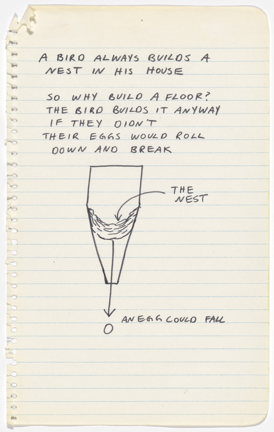 Mike Kelley. A Bird Always Builds a Nest in His House. 1978