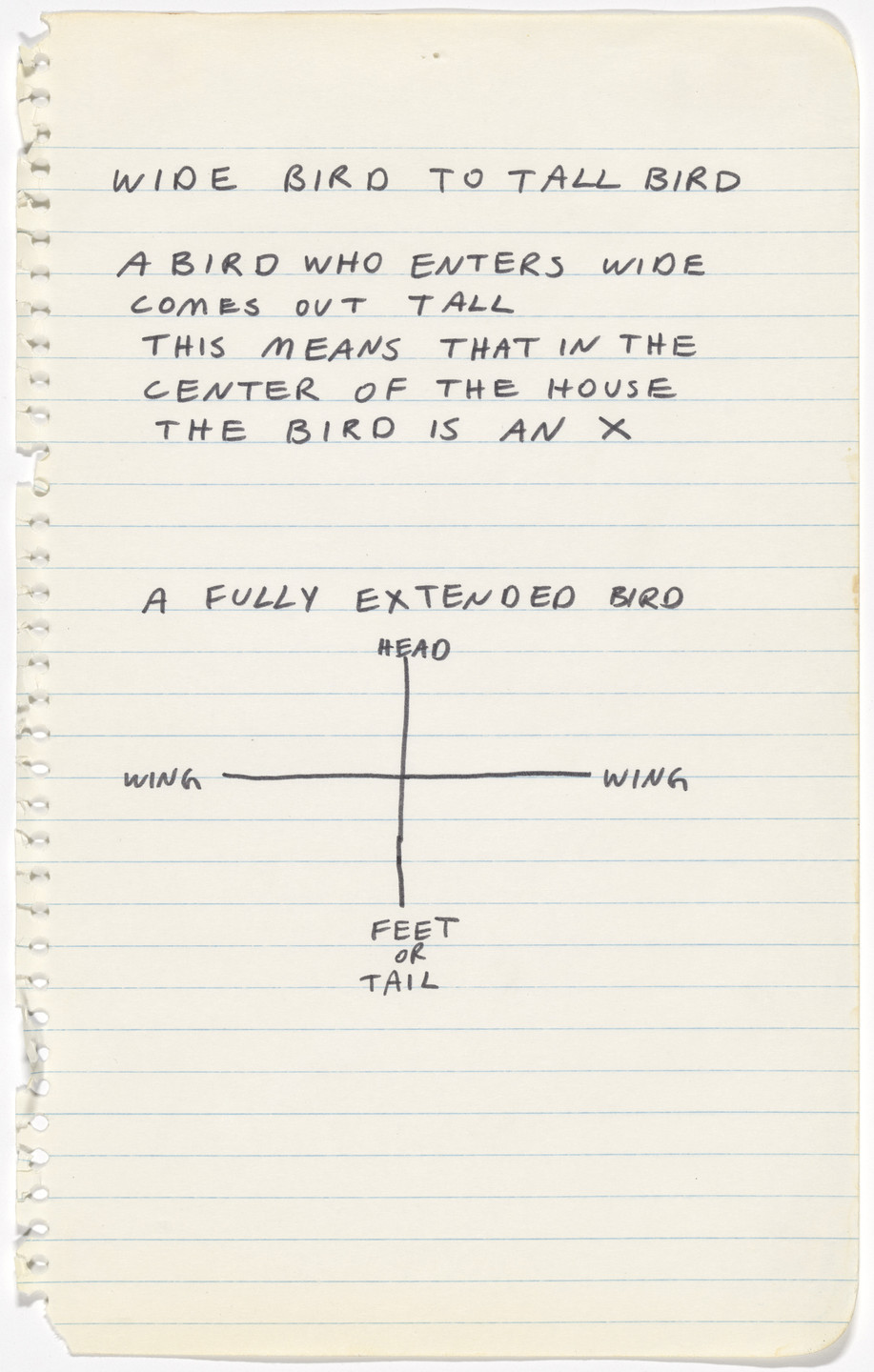 A handwritten note on lined paper explains a concept about a bird with labeled head, wings, and feet forming an &#34;X&#34; shape when extended. Predominant colors are white paper with blue lines and black ink. This is an AI generated description. To give feedback, email ai@moma.org.