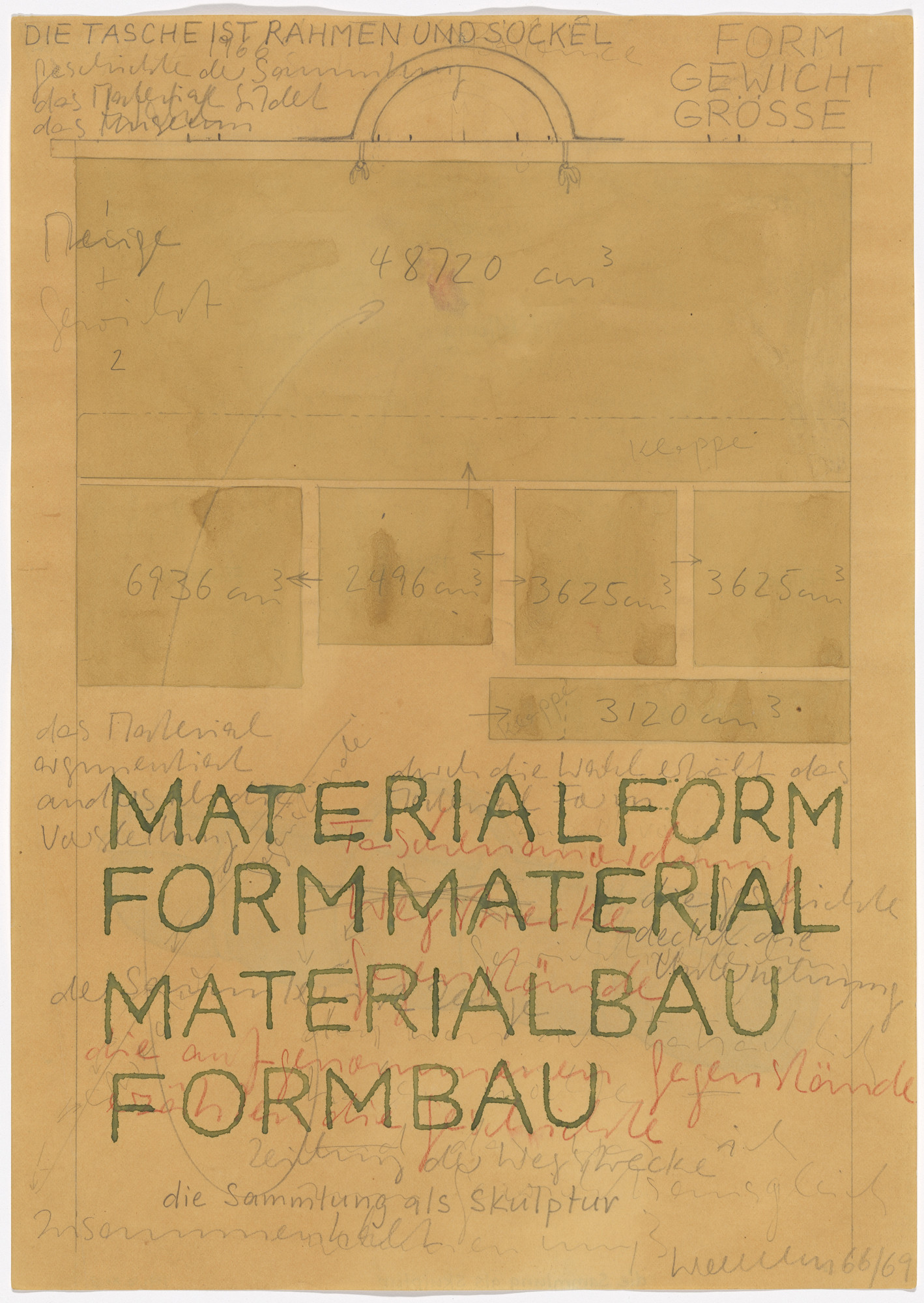 Franz Erhard Walther. Die Sammlung als Skulptur (Werkzeichnung/Workdrawing)