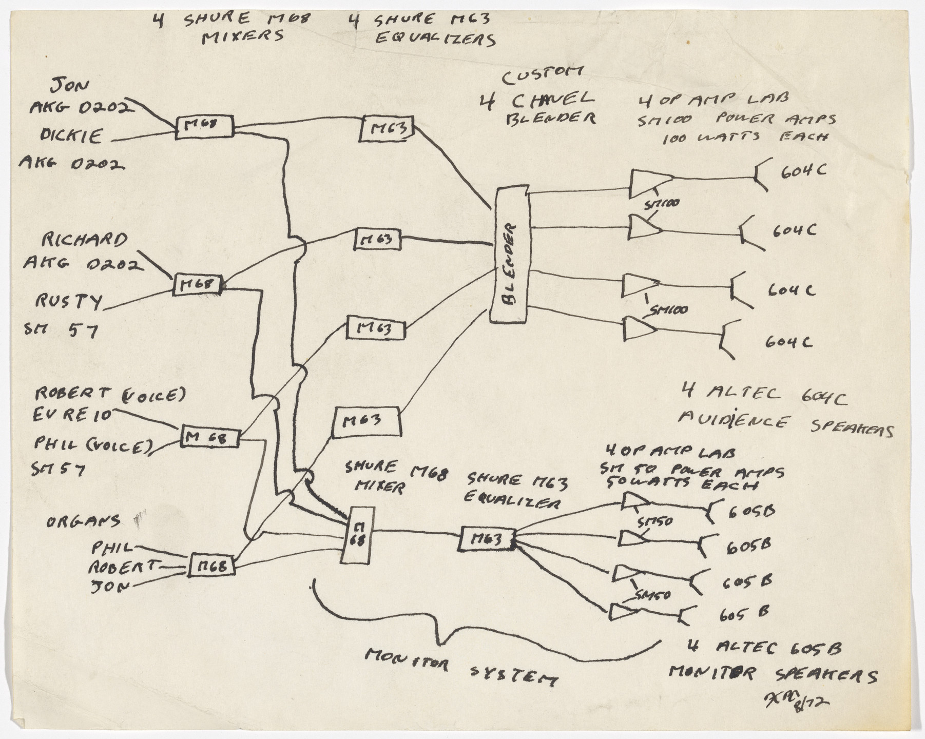 Philip Glass. Untitled. 1972