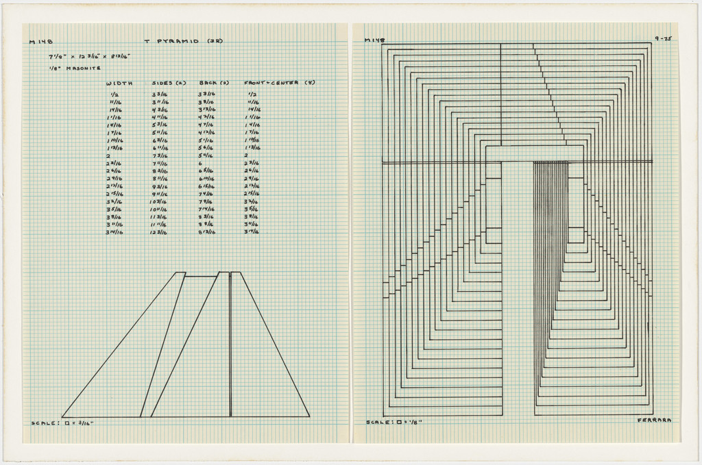 T Pyramid (3R) M148 (M148T Pyramid)