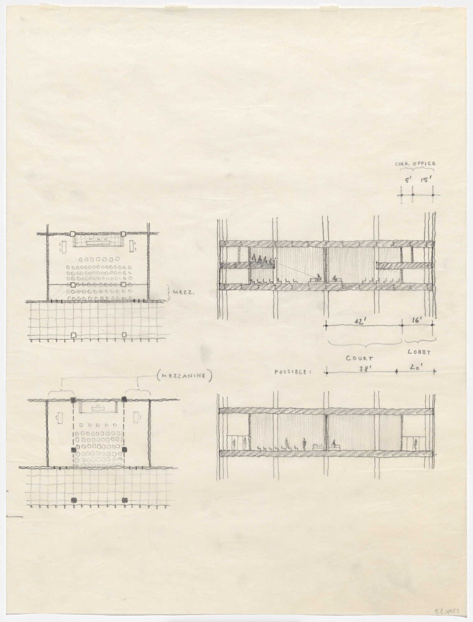 The | MoMA