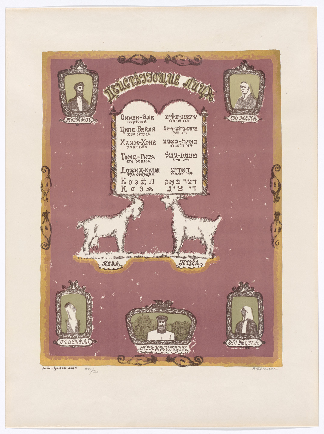 Anatoli Lvovich Kaplan. Cast of characters from The Bewitched Tailor. 1954–57, published 1957