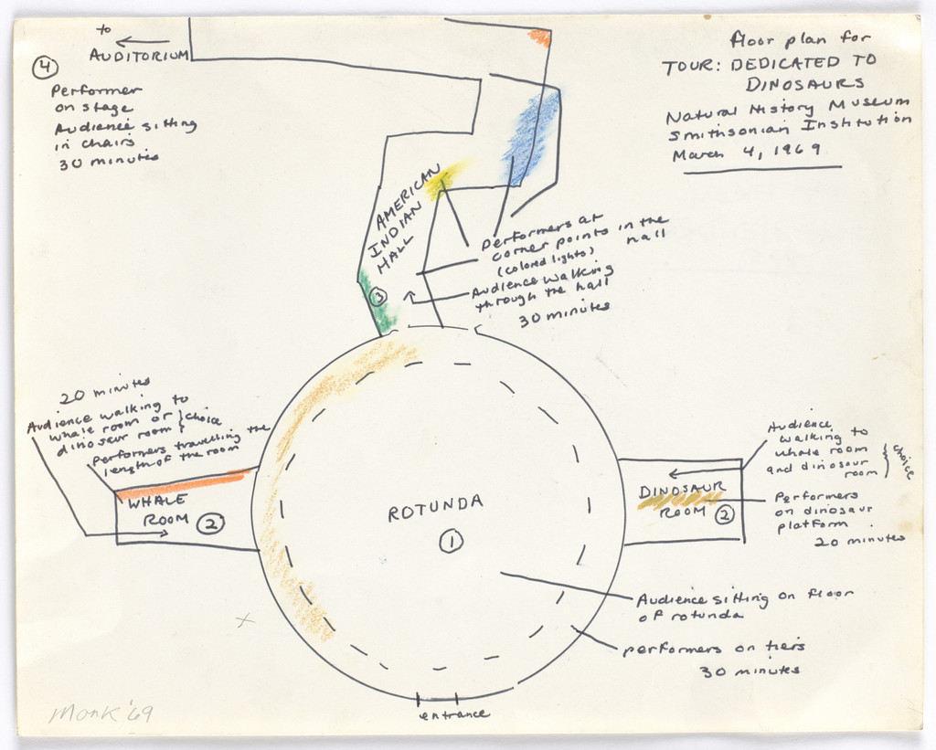Dedicated to Dinosaurs: Natural History Museum, Smithsonian Institution, Meredith Monk, 1969