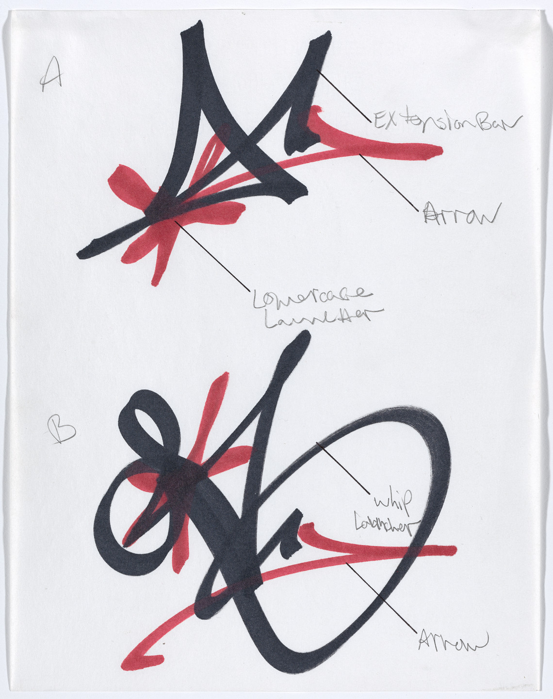 Rammellzee. Alphabet. c. 1986