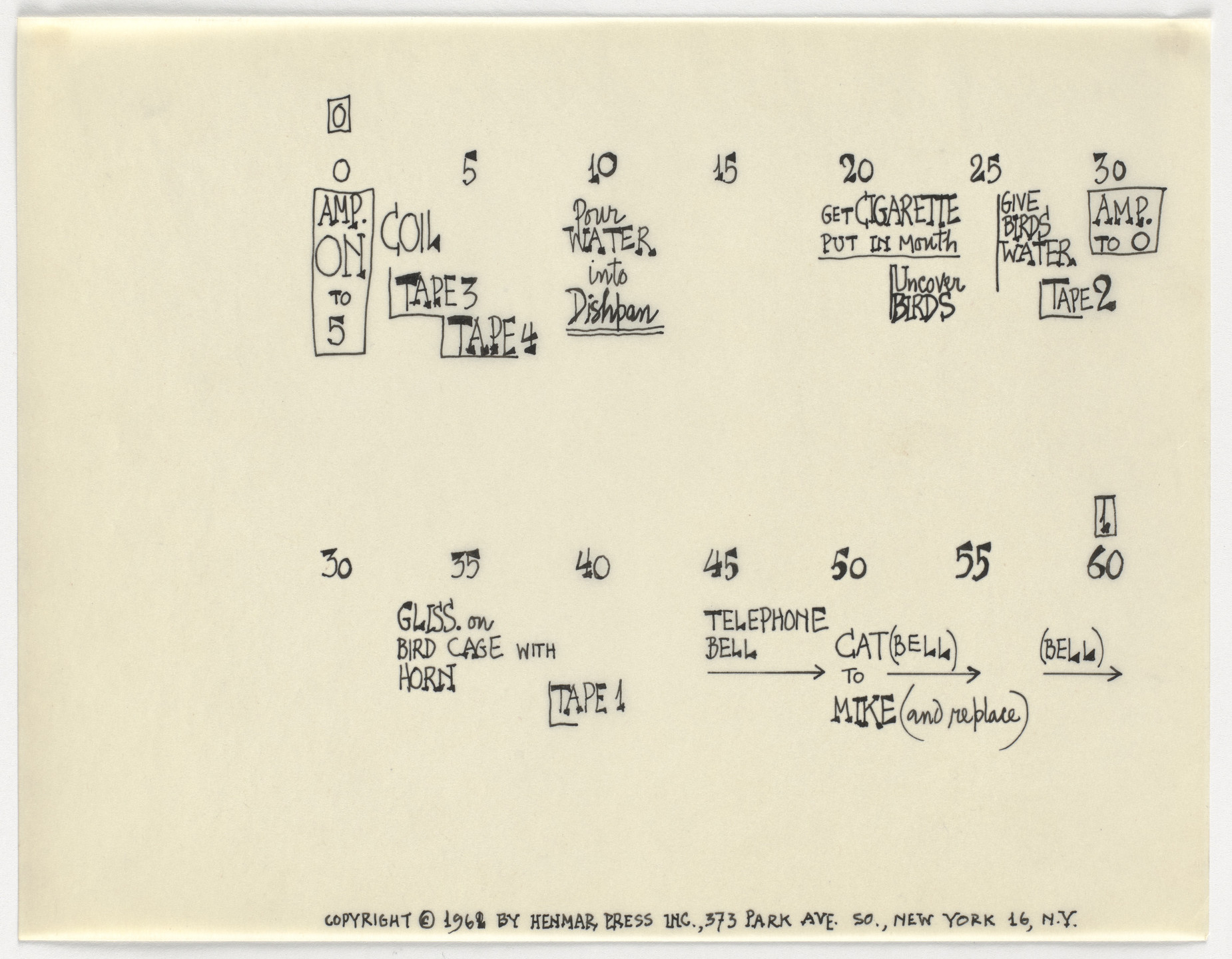 John Cage. Sounds of Venice. 1959/1968