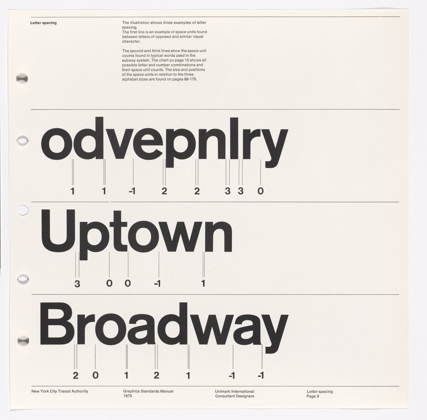 Massimo Vignelli, Bob Noorda, Unimark International Corporation, New York. New York City Transit Authority Graphics Standards Manual. 1966-70
