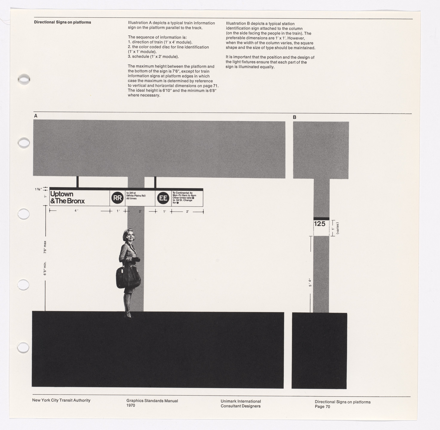 Massimo Vignelli, Bob Noorda, Unimark International Corporation, New York. New York City Transit Authority Graphics Standards Manual. 1966-70