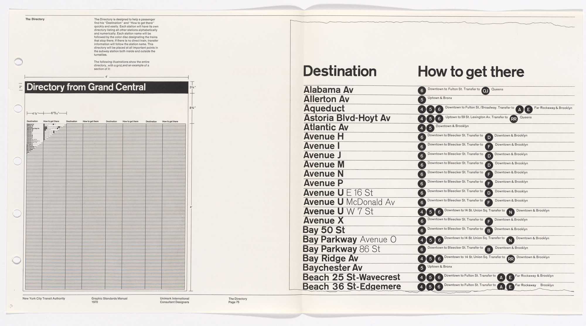 Massimo Vignelli, Bob Noorda, Unimark International Corporation, New York. New York City Transit Authority Graphics Standards Manual. 1966-70