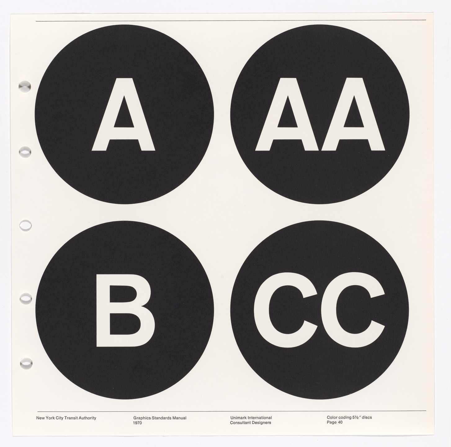 Massimo Vignelli, Bob Noorda, Unimark International Corporation, New York. New York City Transit Authority Graphics Standards Manual. 1966-70