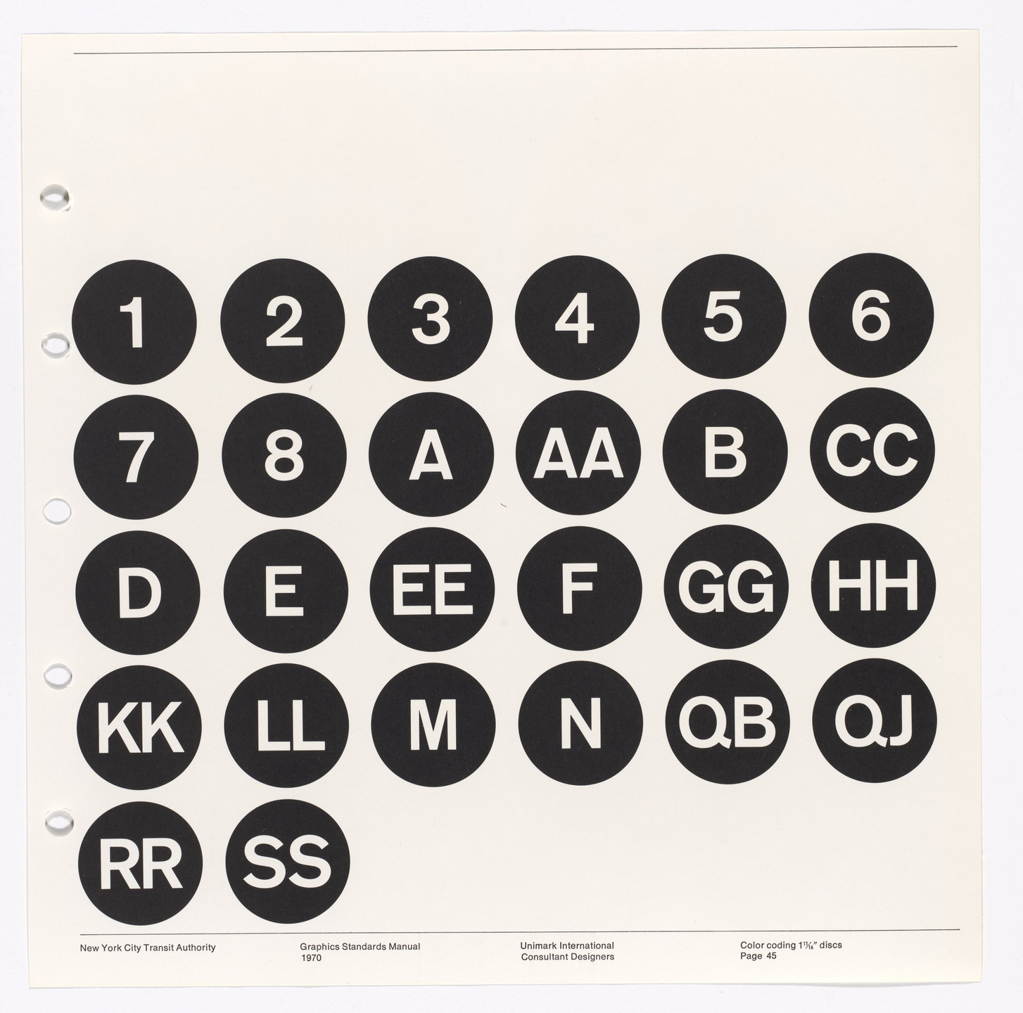 Massimo Vignelli, Bob Noorda, Unimark International Corporation, New York. New York City Transit Authority Graphics Standards Manual. 1966-70