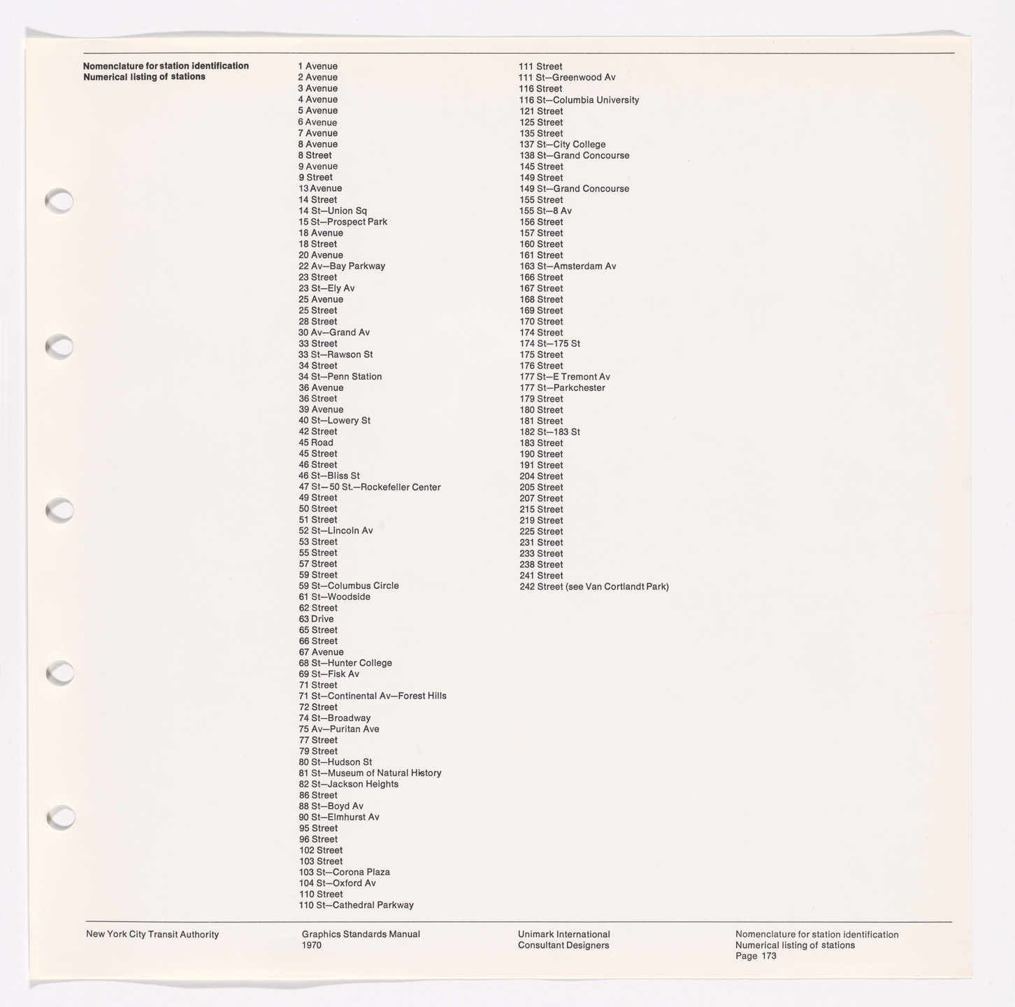 Massimo Vignelli, Bob Noorda, Unimark International Corporation, New York. New York City Transit Authority Graphics Standards Manual. 1966-70
