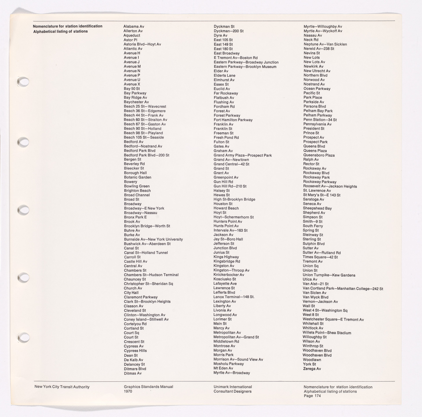 Massimo Vignelli, Bob Noorda, Unimark International Corporation, New York. New York City Transit Authority Graphics Standards Manual. 1966-70