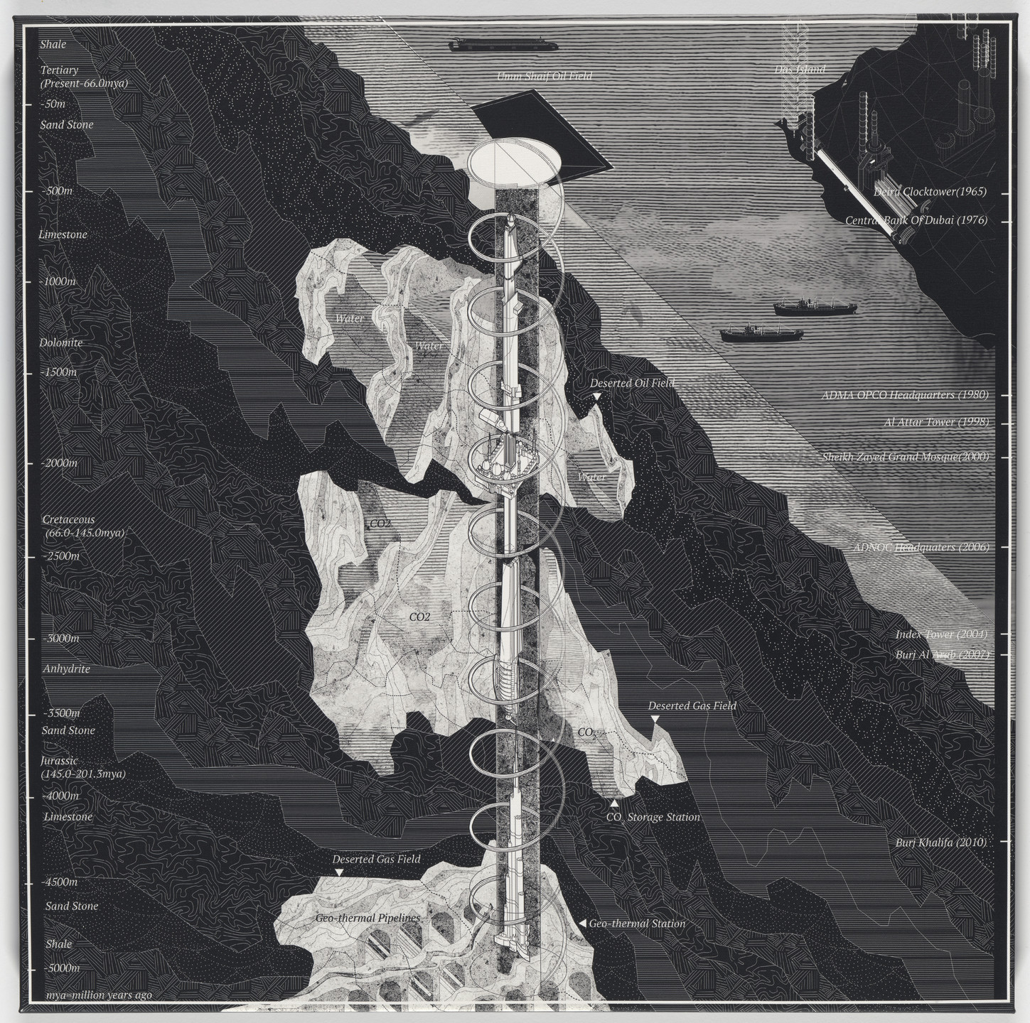 A detailed geological cross-section diagram depicts various rock layers and platforms interspersed with labels. The predominant colors are black, white, and gray with intricate line patterns. This is an AI generated description. To give feedback, email ai@moma.org.