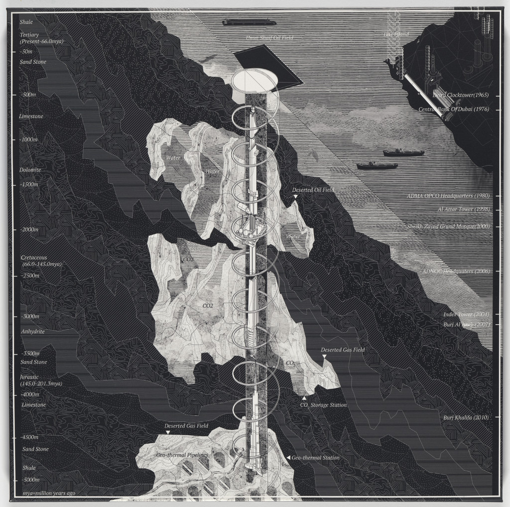 After Oil (Das Island, Das Crude)