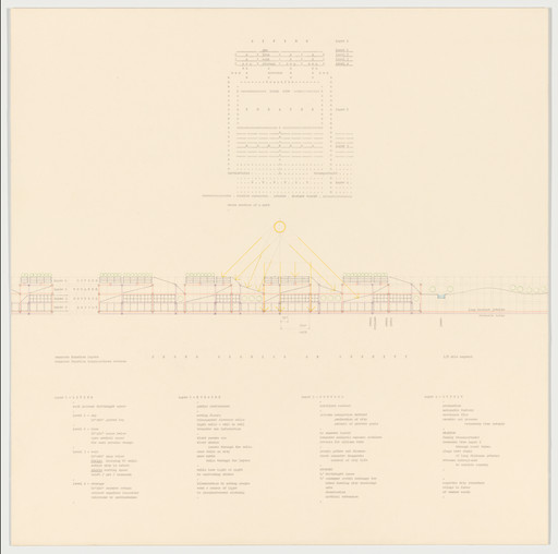Living Theater/Cross Section of OneCity