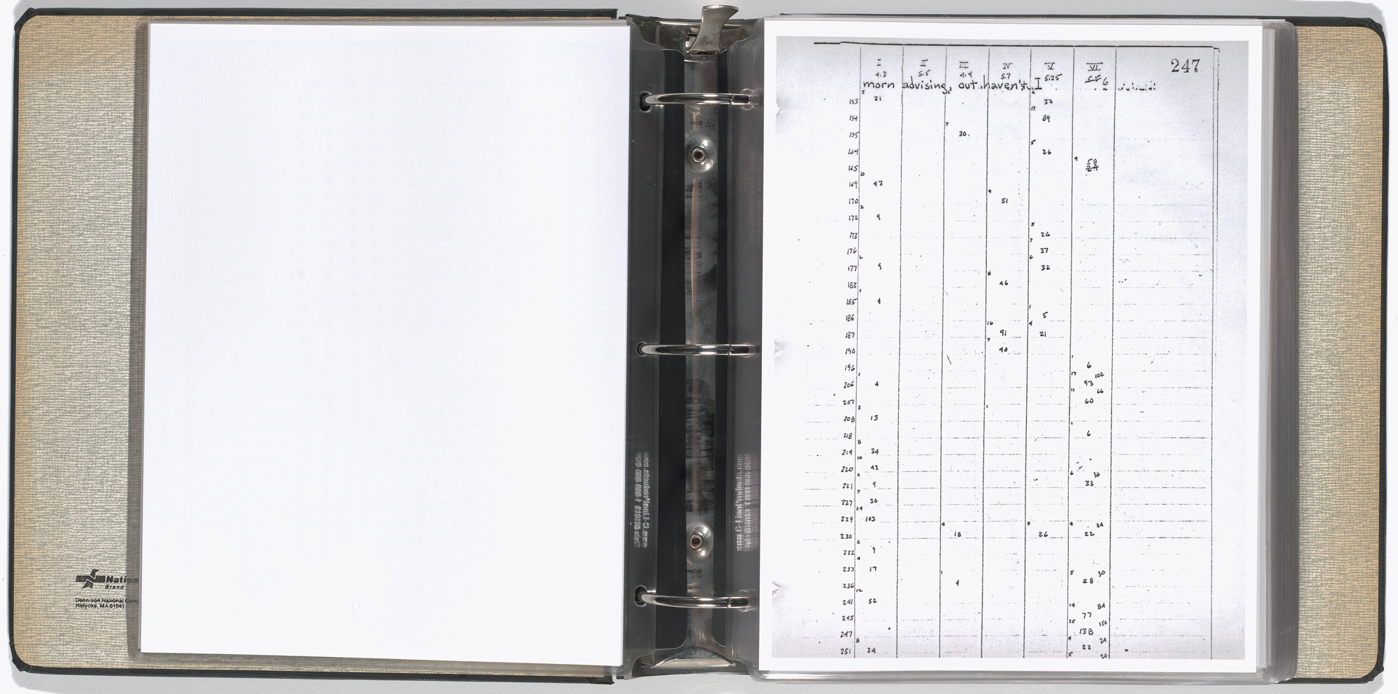 Mel Bochner, Carl Andre, Arthur Babakhanian, Jo Baer, John Cage, M. Carsiodes, Tom Clancy, Dan Flavin, James Ingo Freed, Milton Glaser, Dan Graham, Eva Hesse, Alfred Jensen, Donald Judd, Michael Kirby, William Kolakoski, Robert Lepper, Sol LeWitt, Robert Mangold, Robert Moskowitz, Tom Russell, Scientific American, Robert Smithson, Kenneth Snelson, Karlheinz Stockhausen, Tippetts-Abbett-McCarthy-Stratton (Engineers and Architects), Various Artists. Working Drawings and Other Visible Things on Paper Not Necessarily Meant to be Viewed as Art. 1966