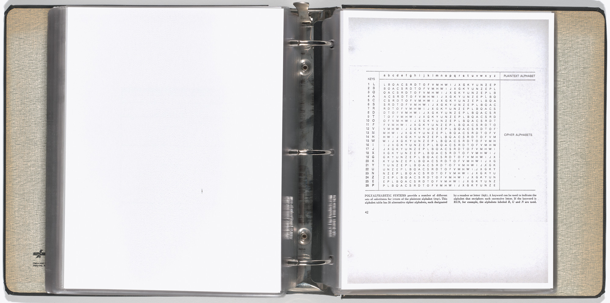 Mel Bochner, Carl Andre, Arthur Babakhanian, Jo Baer, John Cage, M. Carsiodes, Tom Clancy, Dan Flavin, James Ingo Freed, Milton Glaser, Dan Graham, Eva Hesse, Alfred Jensen, Donald Judd, Michael Kirby, William Kolakoski, Robert Lepper, Sol LeWitt, Robert Mangold, Robert Moskowitz, Tom Russell, Scientific American, Robert Smithson, Kenneth Snelson, Karlheinz Stockhausen, Tippetts-Abbett-McCarthy-Stratton (Engineers and Architects), Various Artists. Working Drawings and Other Visible Things on Paper Not Necessarily Meant to be Viewed as Art. 1966