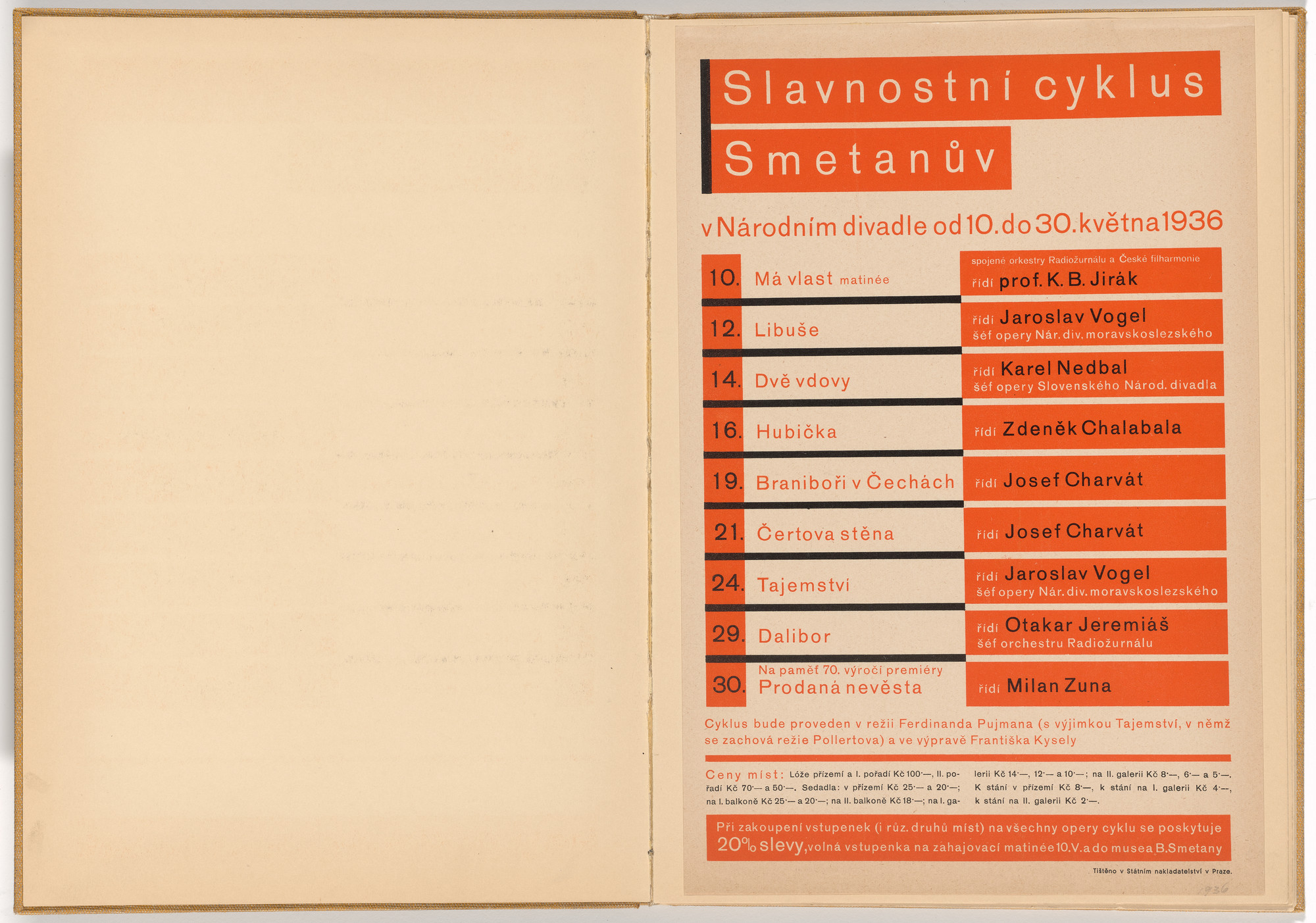 Ladislav Sutnar. Theater Signs and Forms (Divadelní cedule a tiskopisy). c. 1938