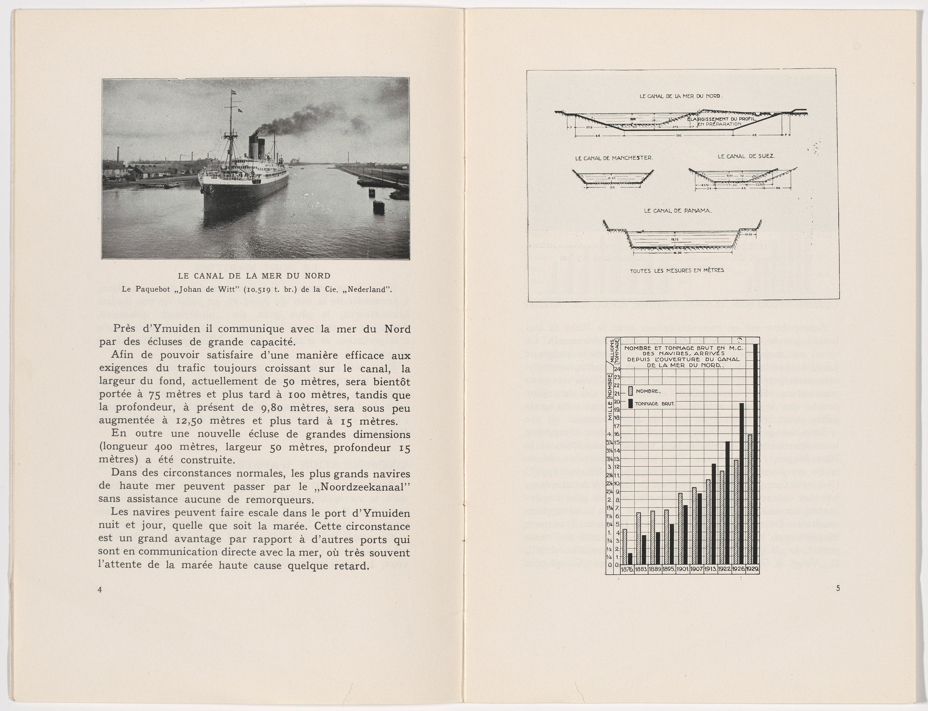 Fré Cohen. Information brochure for the Seaports and Airports of Amsterdam (Le port maritime et la port aérien d’Amsterdam). 1931