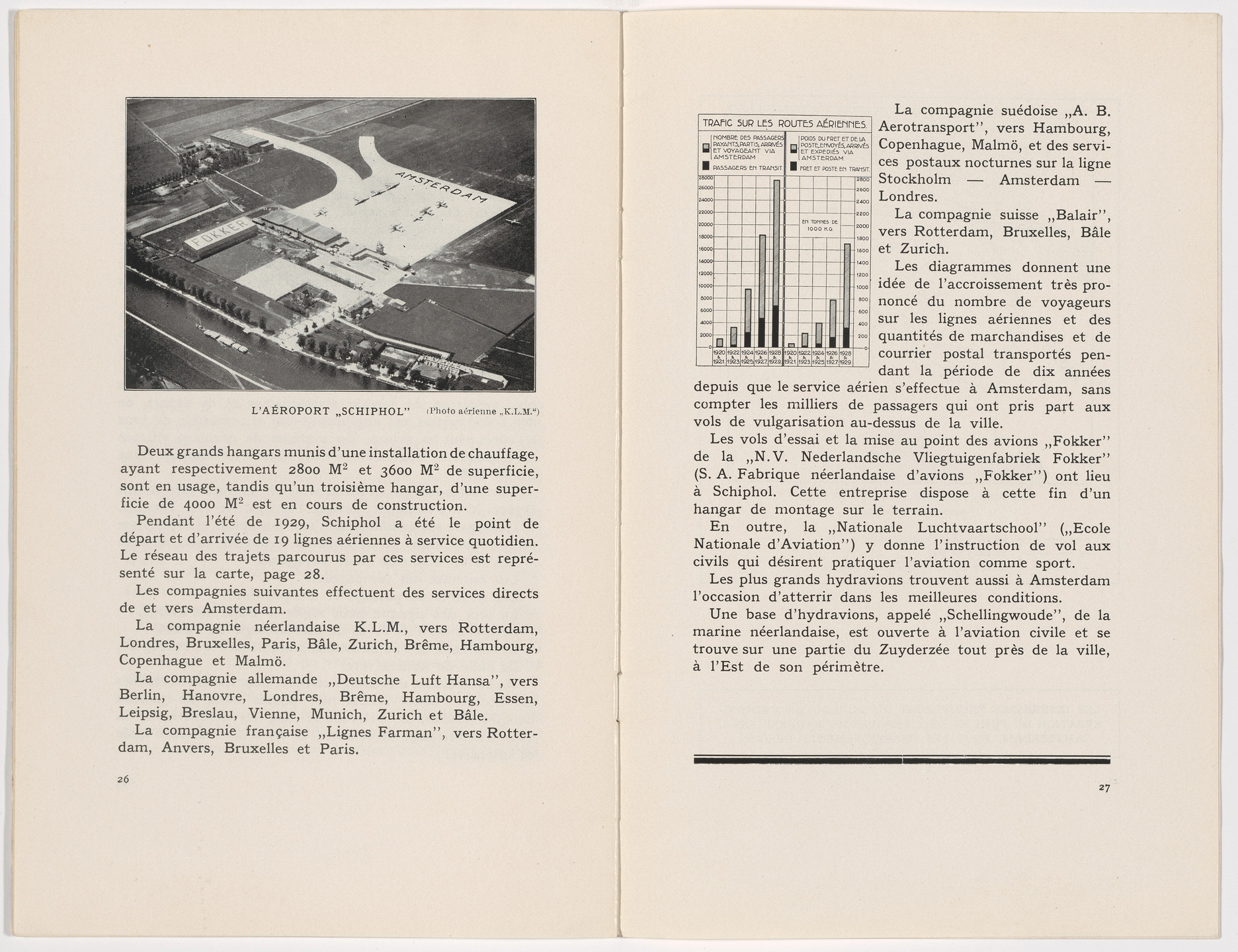 Fré Cohen. Information brochure for the Seaports and Airports of Amsterdam (Le port maritime et la port aérien d’Amsterdam). 1931
