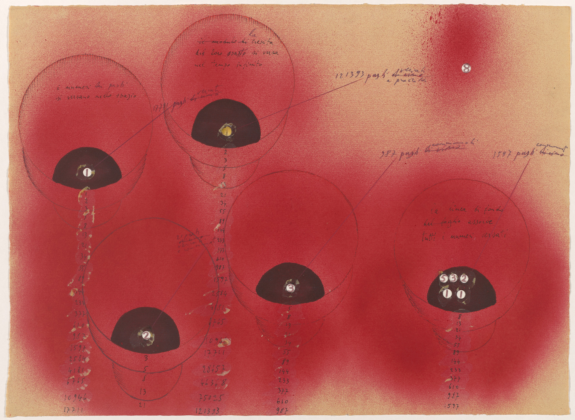 Mario Merz. Berliner Tasse. 1974